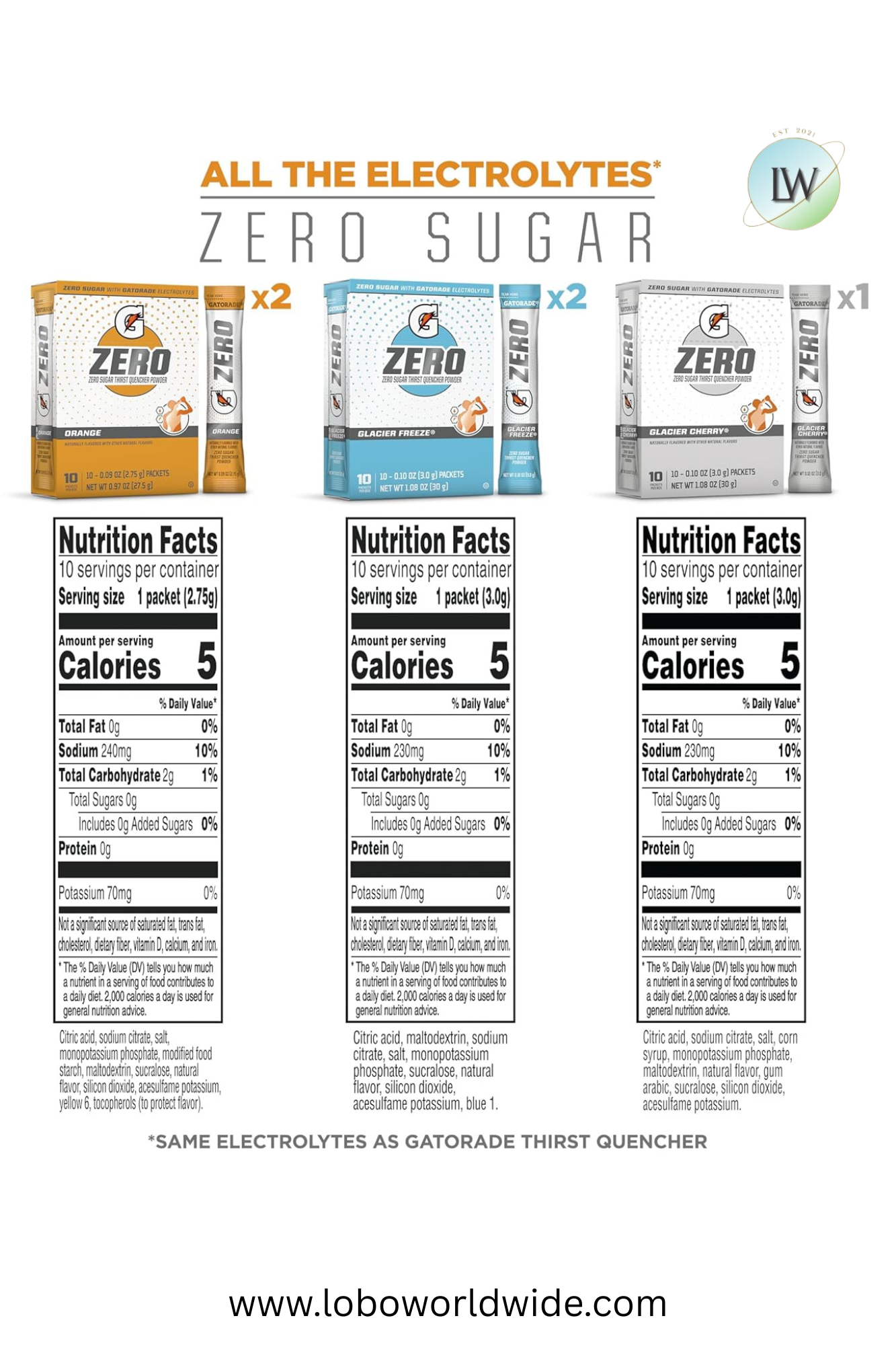 Gatorade G Zero Sports Drink Mix Powder Packets(Various Sizes & Flavours)