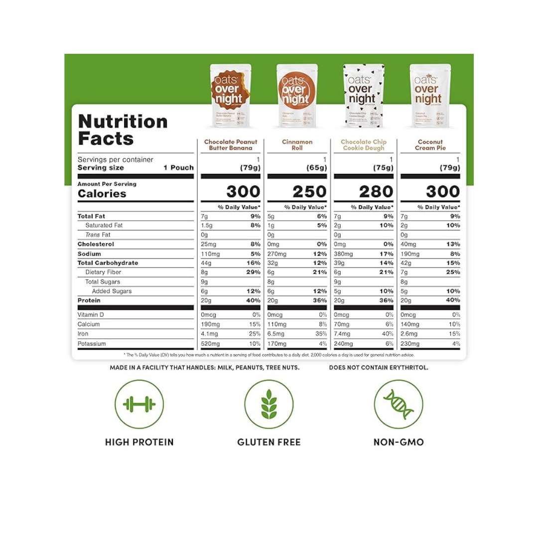 Oats Overnight High Protein Oatmeal Shake Variety Pack