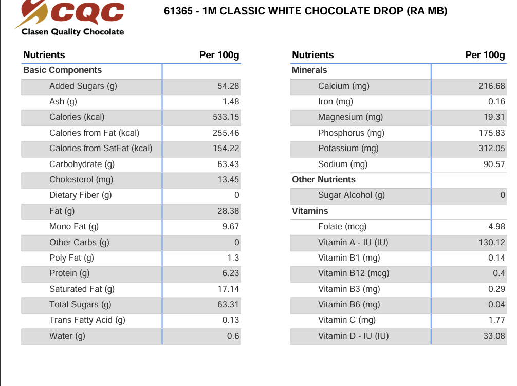 White 1M Chocolate Chips 50 lb.