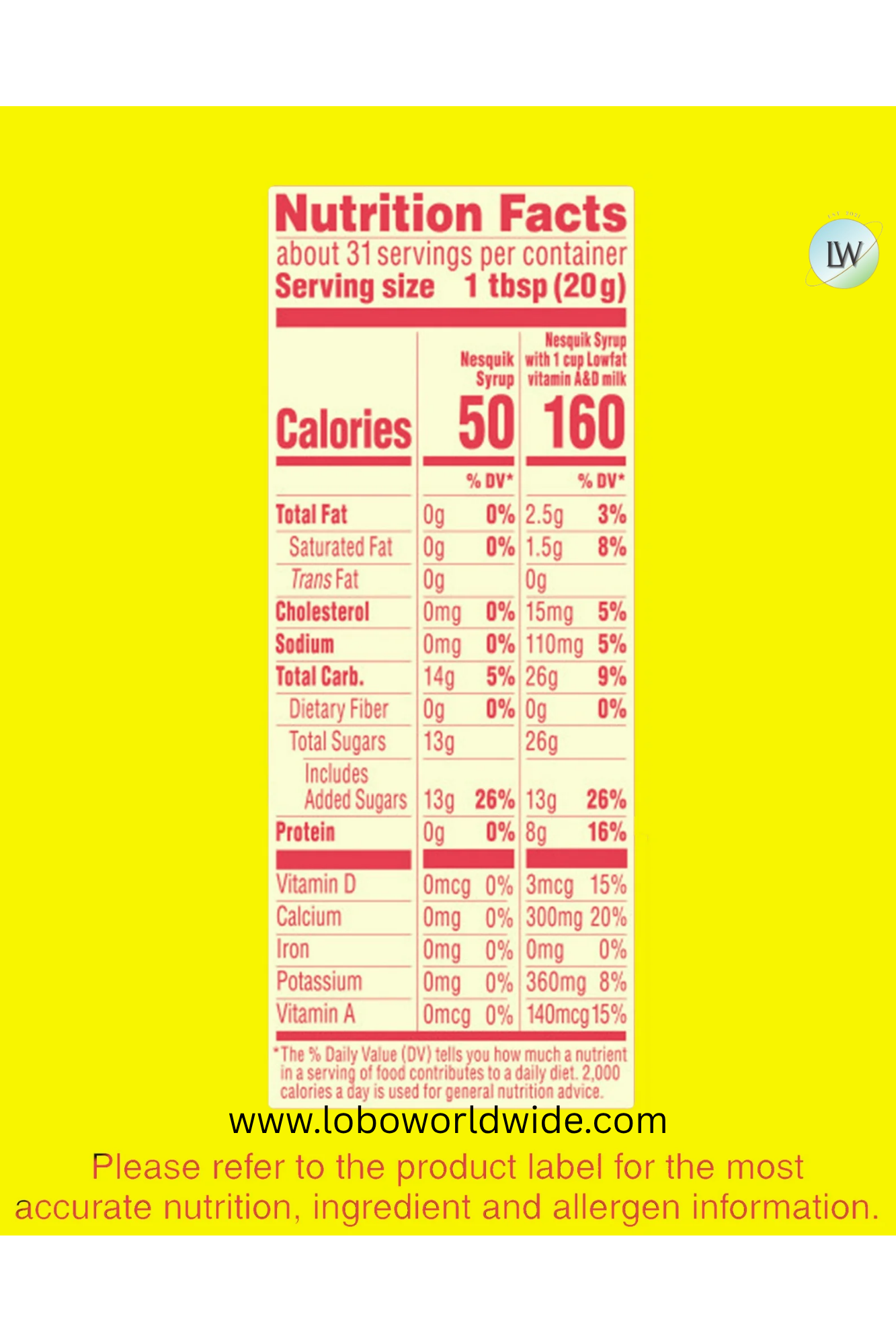 (6 pack) Nesquik Strawberry Flavored Syrup for Milk or Ice Cream, 22 oz, 1 Bottle