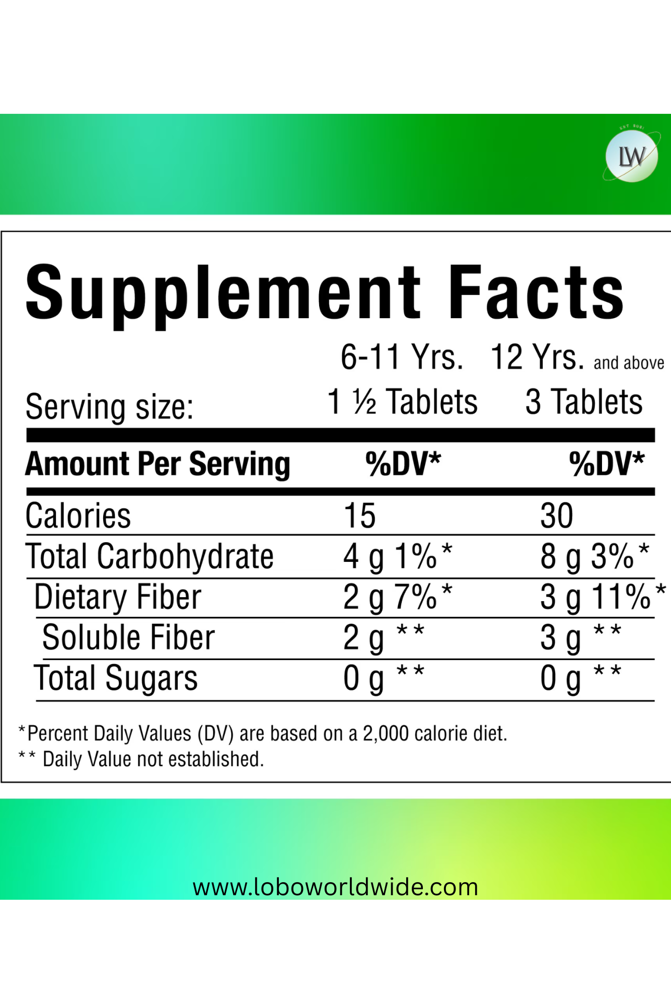 Benefiber Chewable Prebiotic Fiber Supplement Tablets, Assorted Fruit Flavors - 100 ct.