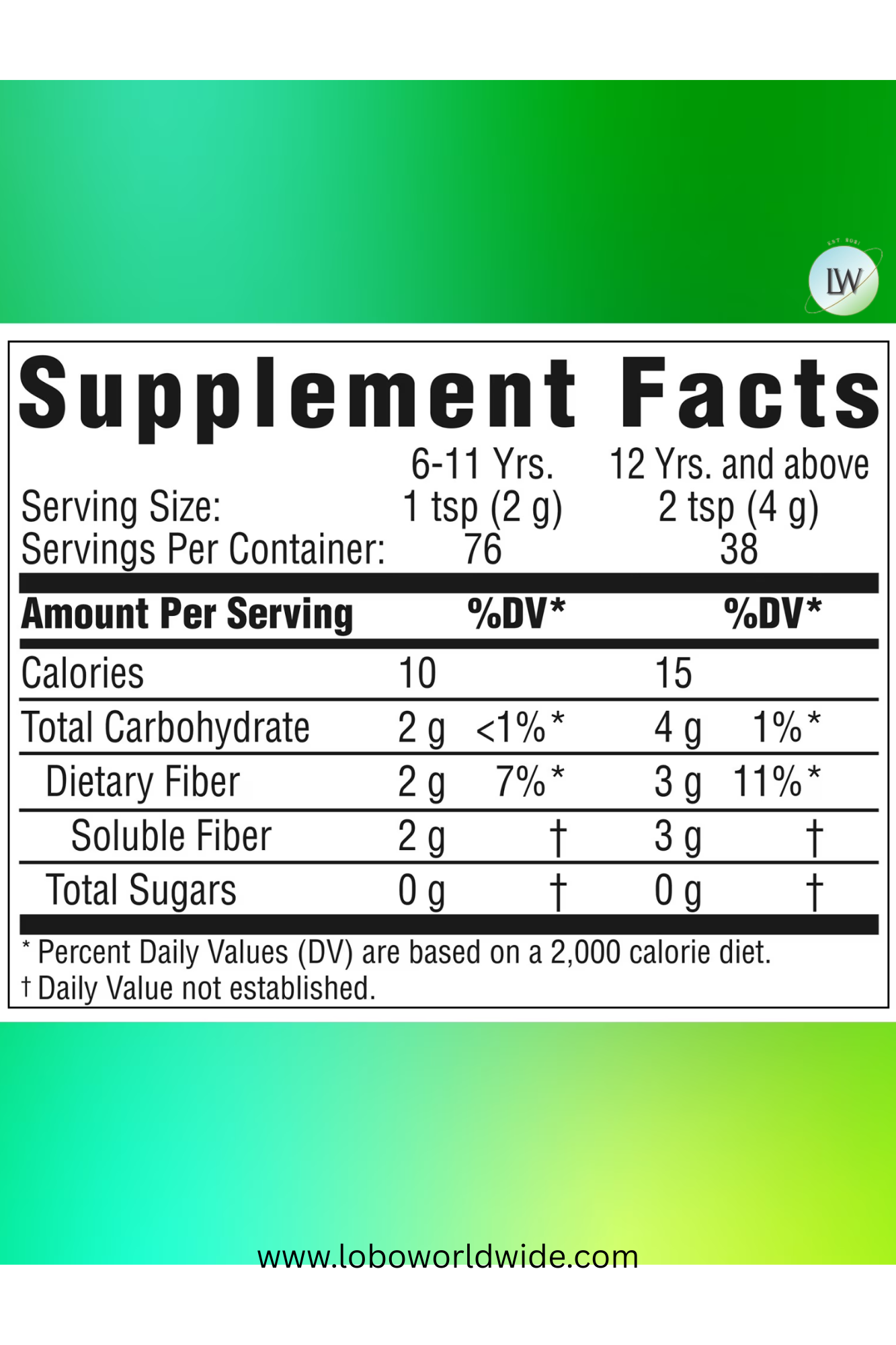 Benefiber Daily Prebiotic Fiber Supplement Powder for Digestive Health, Unflavored - 125 Servings (17.6 Ounces)