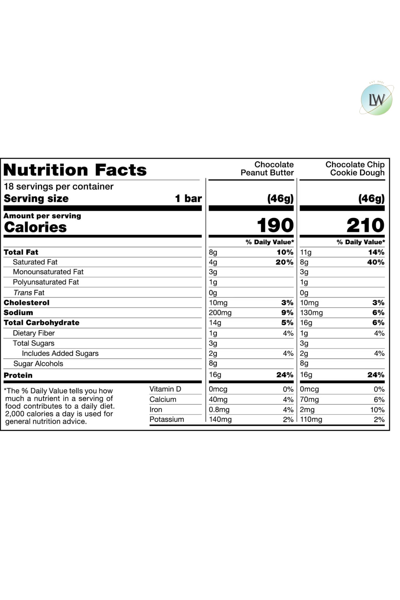 FITCRUNCH High Protein Baked Bars, 1.62 oz. (Pack of 18)