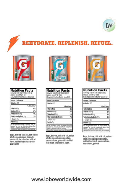 Gatorade Thirst Quencher Powder Variety Pack 51 oz. (Pack of 3)