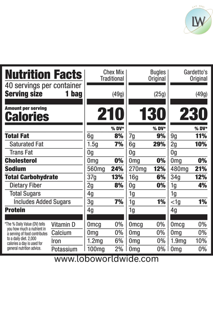 Chex Mix Bugles & Gardetto Variety Pack Snacks, (Pack of 40)