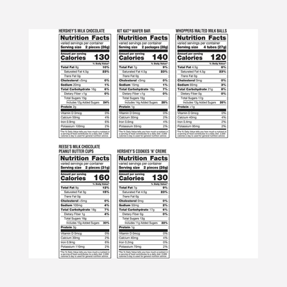 HERSHEY'S Assorted Chocolate Factory Favorites Snack Size Candy, 155 pcs