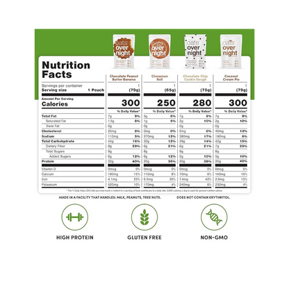 Oats Overnight High Protein Oatmeal Shake Variety Pack