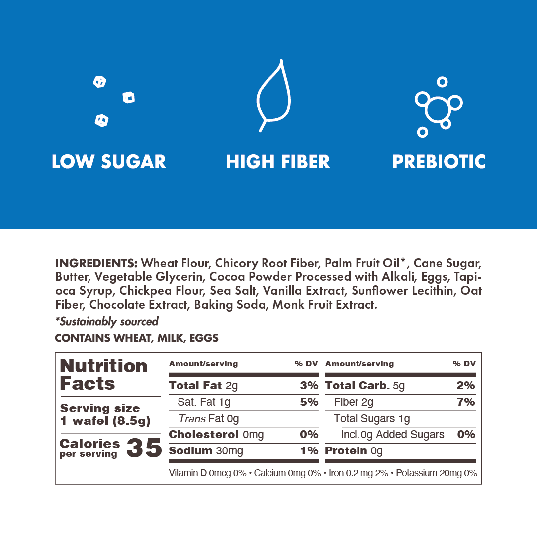 Rip Van Mini Wafels Cookies & Cream, Low Carb ,Baked , Non-GMO, Low Sugar (1g), Keto, 32 Pack