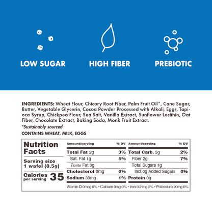 Rip Van Mini Wafels Cookies & Cream, Low Carb ,Baked , Non-GMO, Low Sugar (1g), Keto, 32 Pack