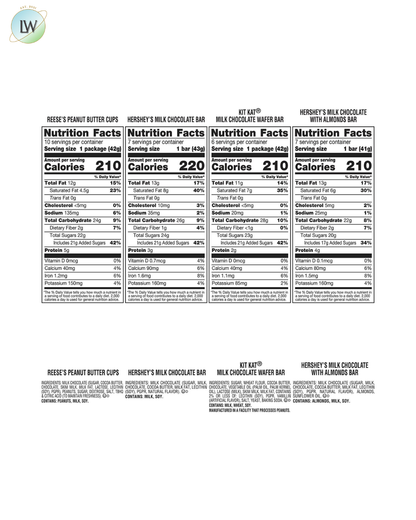 Hershey's Milk Chocolate Candy, Variety Pack, 45 oz.