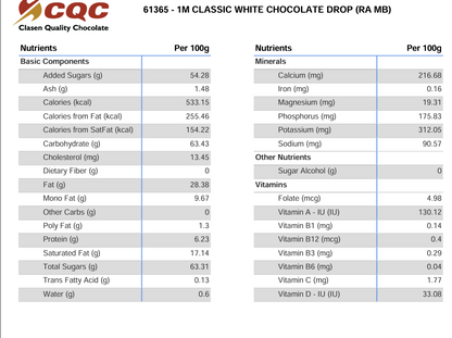 White 1M Chocolate Chips 50 lb.