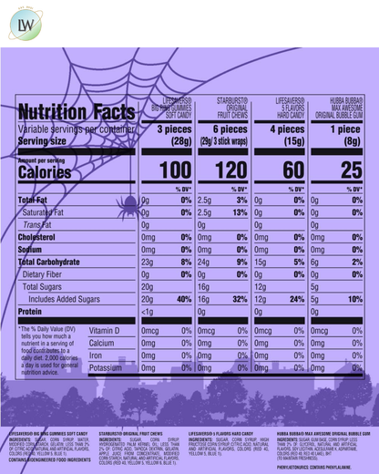 Starburst, Life Savers, Hubba Bubba, Life Savers Halloween Gummies Mix, 16.61 oz. (95 Pcs.)