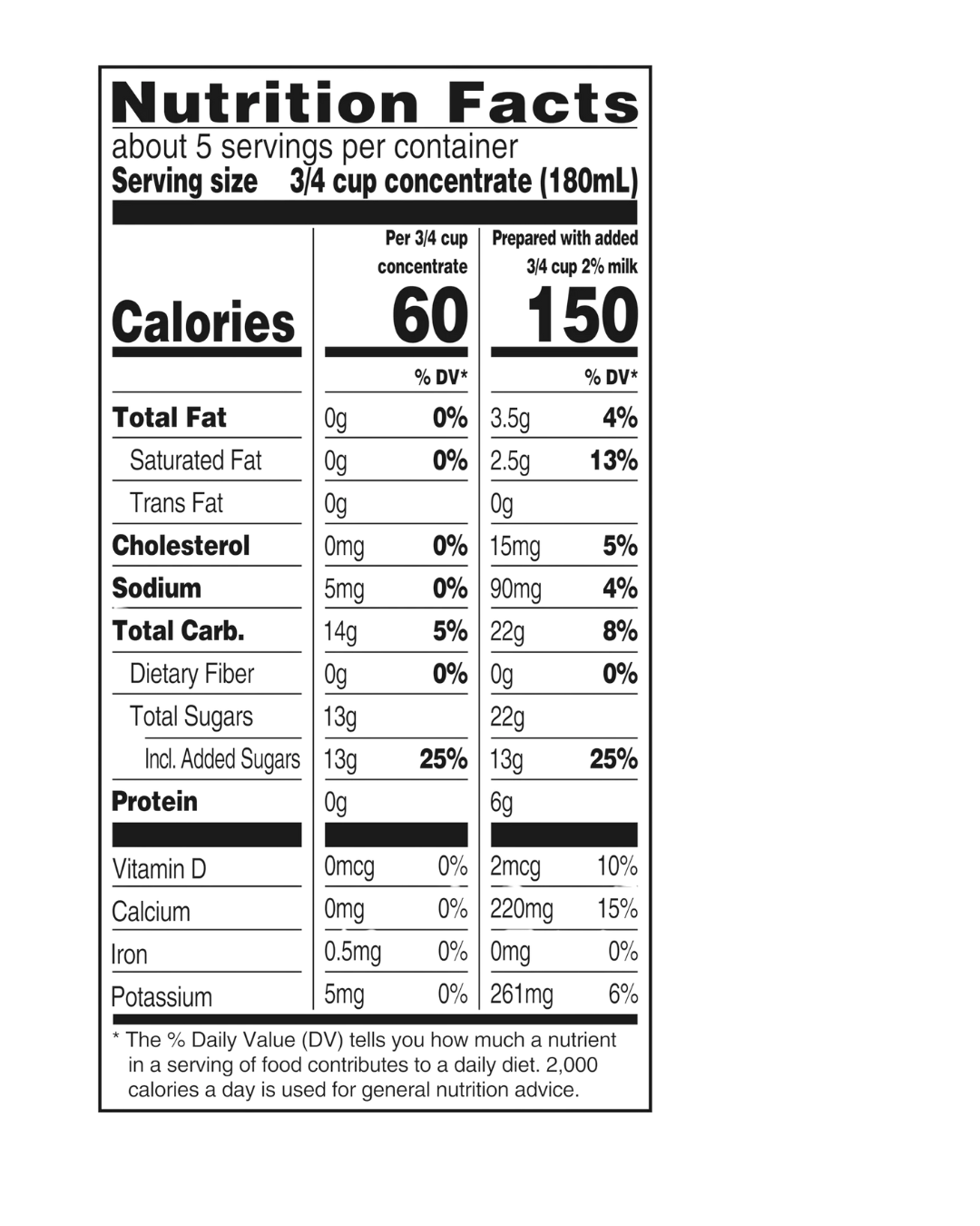 TAZO Skinny Chai Latte, Black Tea Concentrate, Hot or Iced Tea, 32 oz Carton