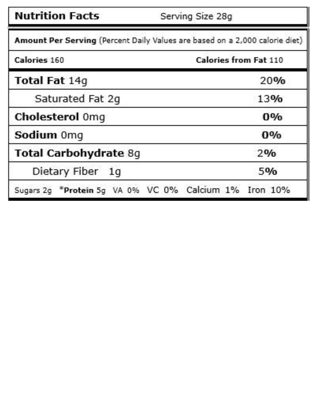 Raw Cashew Pieces 50 lb.