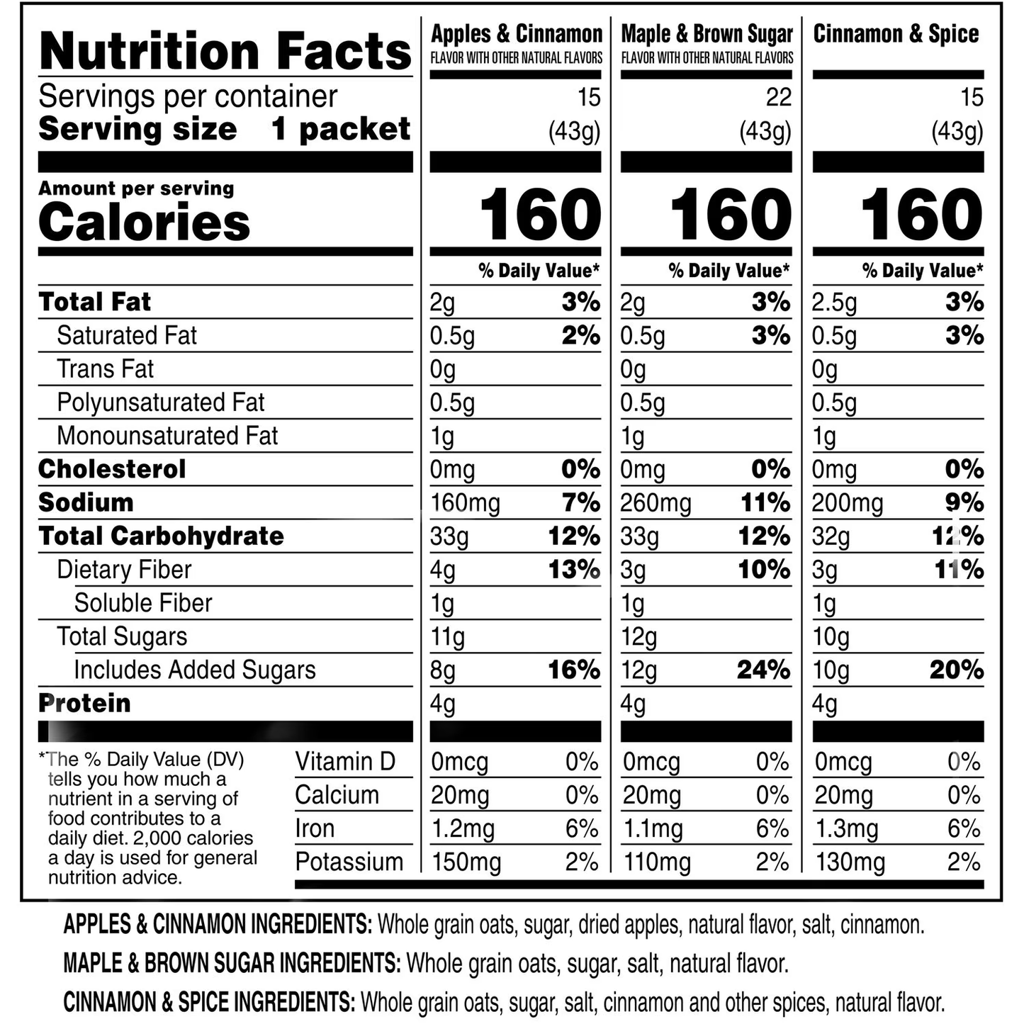 Quaker Instant Oatmeal, Variety Pack, 52 pk.