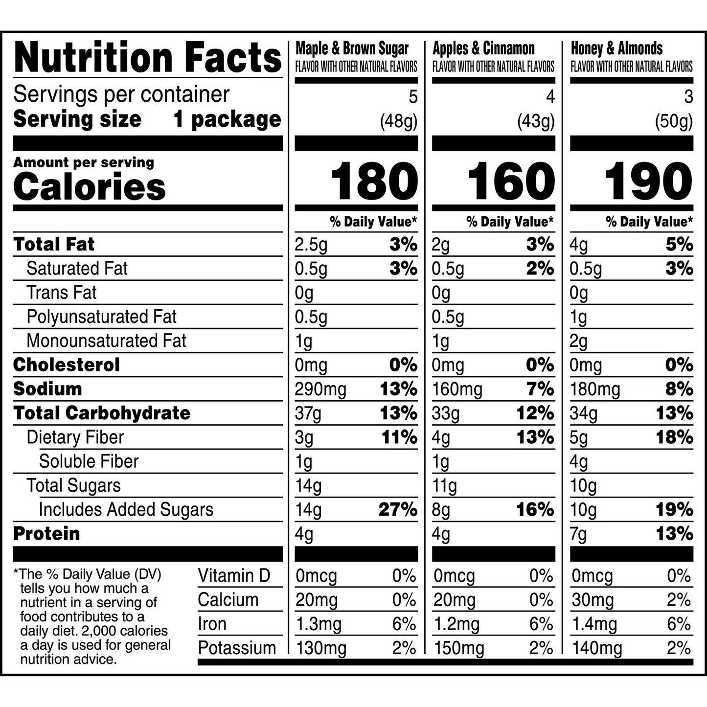 Quaker Instant Oatmeal Express Cup Variety Pack, 12 pk.