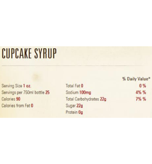 Torani Cupcake Flavoring Syrup 750 mL